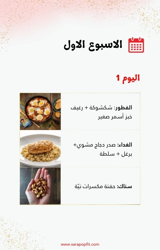 دليلك للتعرف على السيلوليت والوذمة الشحمية والتخلص منهما