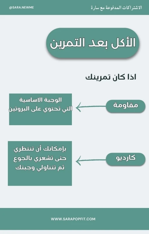 دليلك الكامل لبرنامج غذائي للصائمين