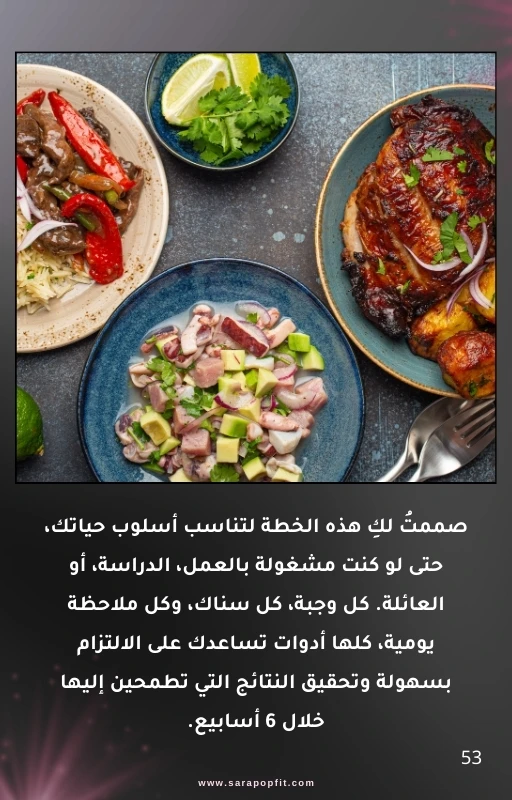 تحدي نهاية 2025 لخسارة الوزن- رحلة 6 أسابيع