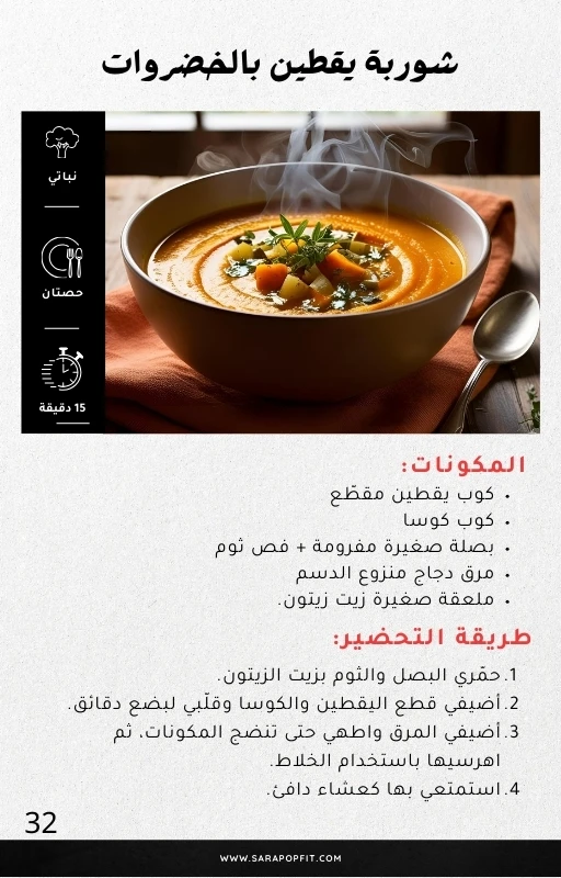 The Kuwaiti Diet