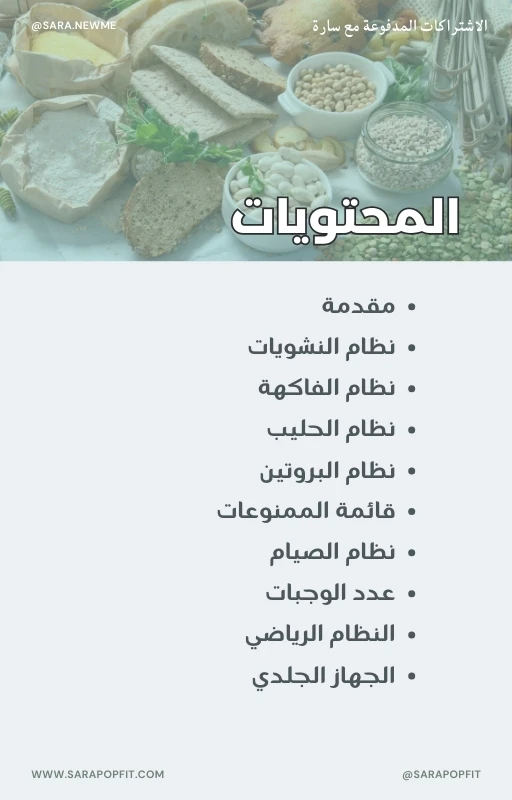 دليلك الكامل لبرنامج غذائي للصائمين